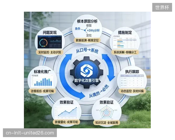 体育中介行业的下一轮并购浪潮，将围绕具备强大数据分析和数字化服务能力的科技型中介机构展开